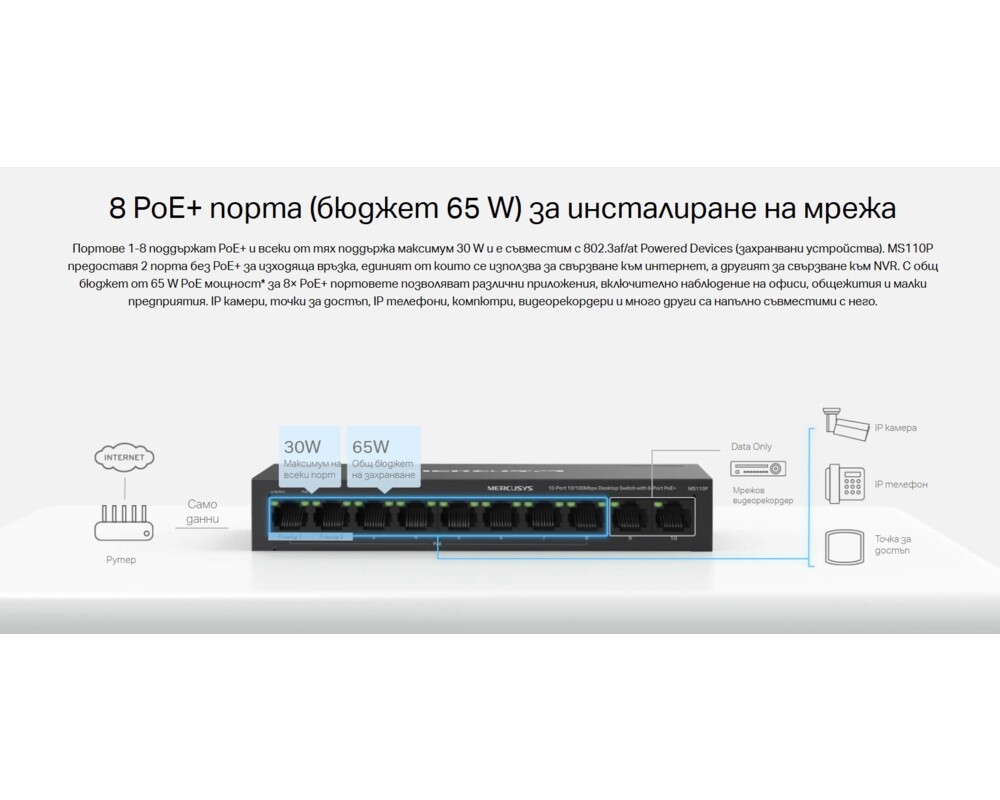 Switch (Комутатор) Mercusys MS110P 21