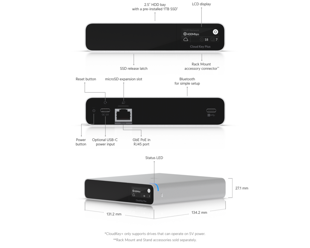 Access point (Точка за достъп) Ubiquiti UniFi CloudKey+ UCK-G2-SSD 5