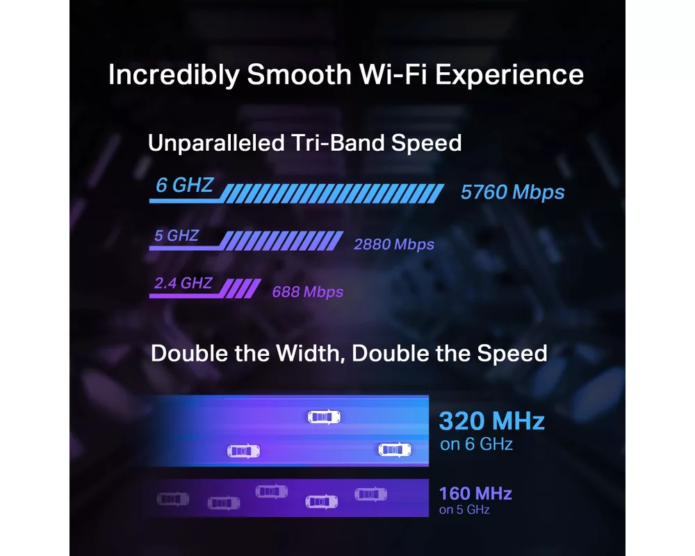 Мрежова карта TP-Link Archer TBE550E BE9300 6
