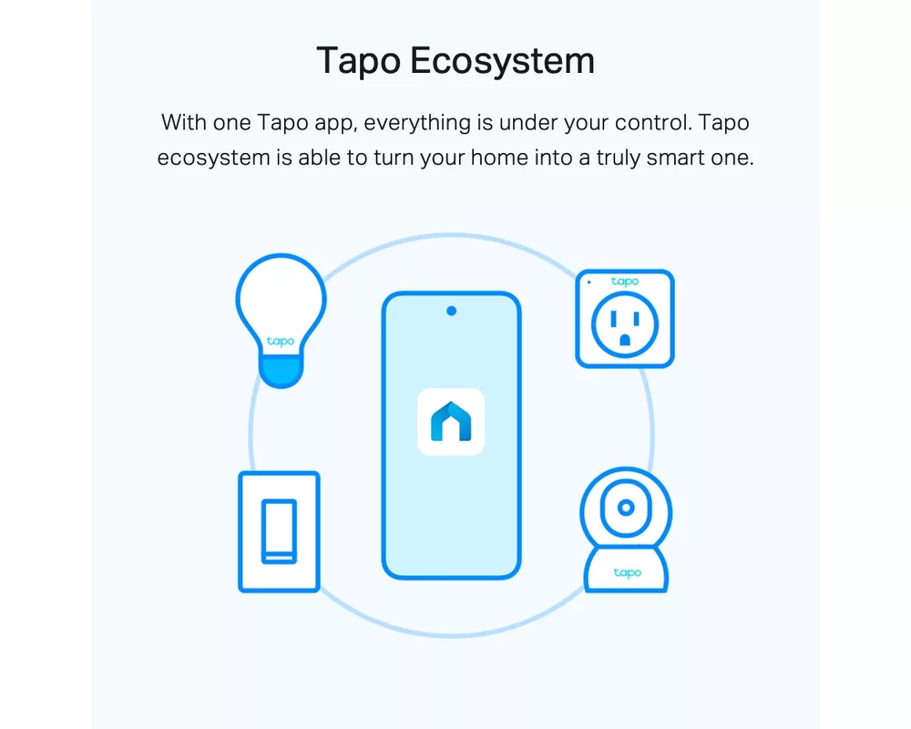 Осветително тяло TP-Link Tapo L510E(2-pack) 4