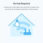 Осветително тяло TP-Link Tapo L510E(2-pack) 7