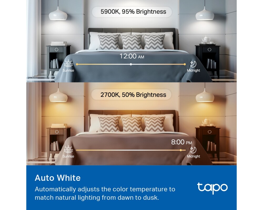 Осветително тяло TP-Link Tapo L535E 15