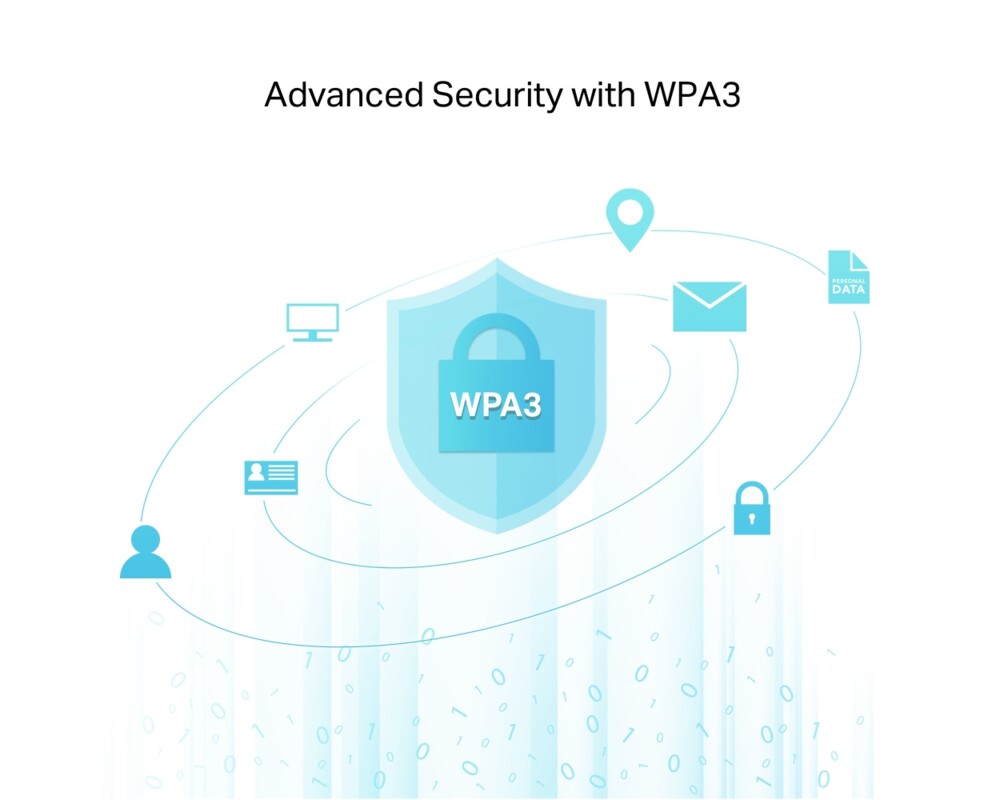 Мрежова карта TP-Link Archer T600UB Nano AC600 6