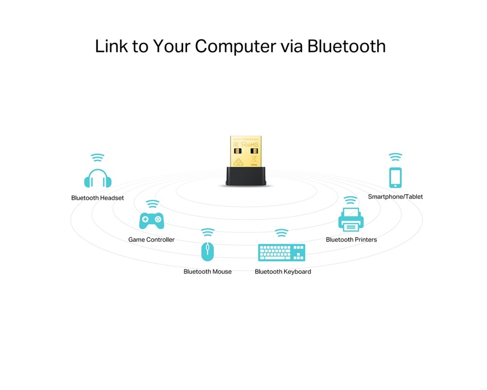 Мрежова карта TP-Link Archer T600UB Nano AC600 4