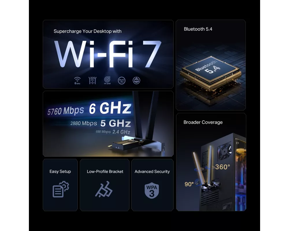 Мрежова карта TP-Link Archer TBE552E BE9300 4