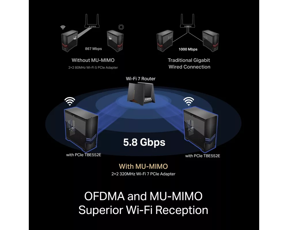 Мрежова карта TP-Link Archer TBE552E BE9300 6