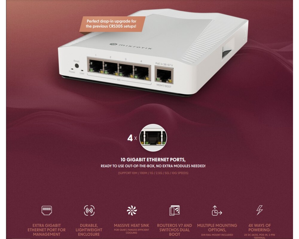 Switch (Комутатор) MikroTik CRS304-4XG-IN 16