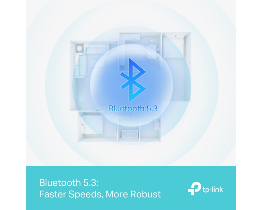 Адаптери TP-Link UB500 Plus 7