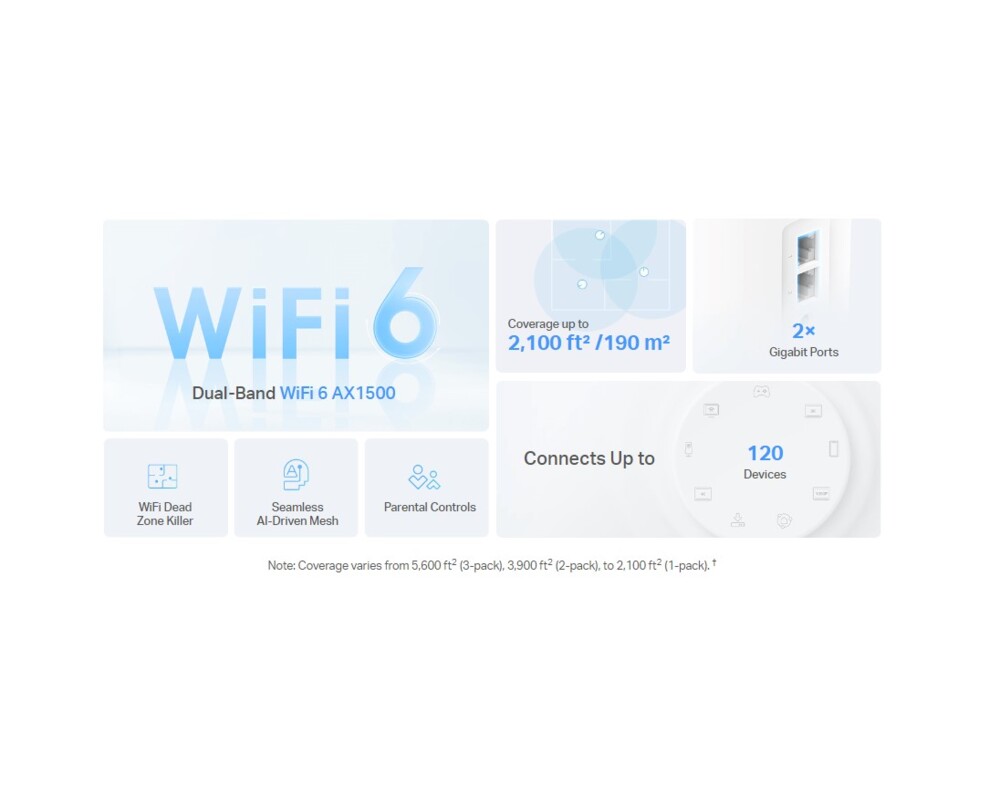 Рутер TP-Link Deco X10(3-pack) AX1500 9