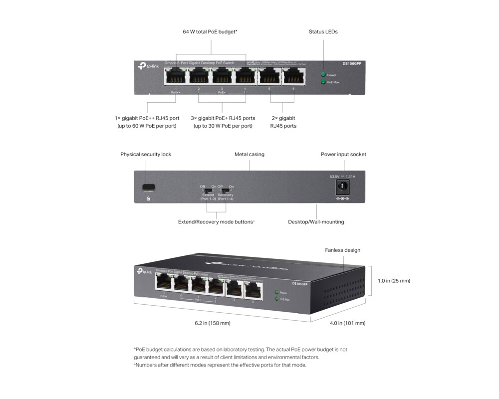 Switch (Комутатор) TP-Link Omada DS106GPP с 3-портов PoE+ и 1-портов PoE++ 13
