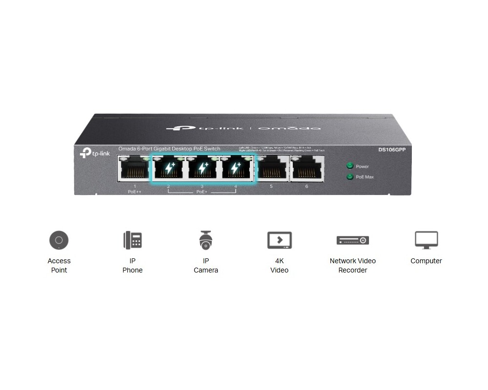 Switch (Комутатор) TP-Link Omada DS106GPP с 3-портов PoE+ и 1-портов PoE++ 8