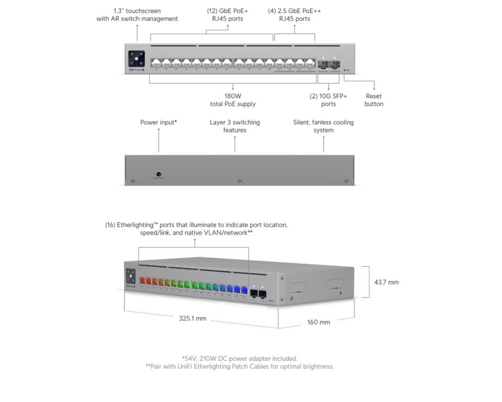 Switch (Комутатор) 16-портов гигабитов комутатор Ubiquiti UniFi Switch Pro Max 16 PoE USW-Pro-Max-16-PoE 6