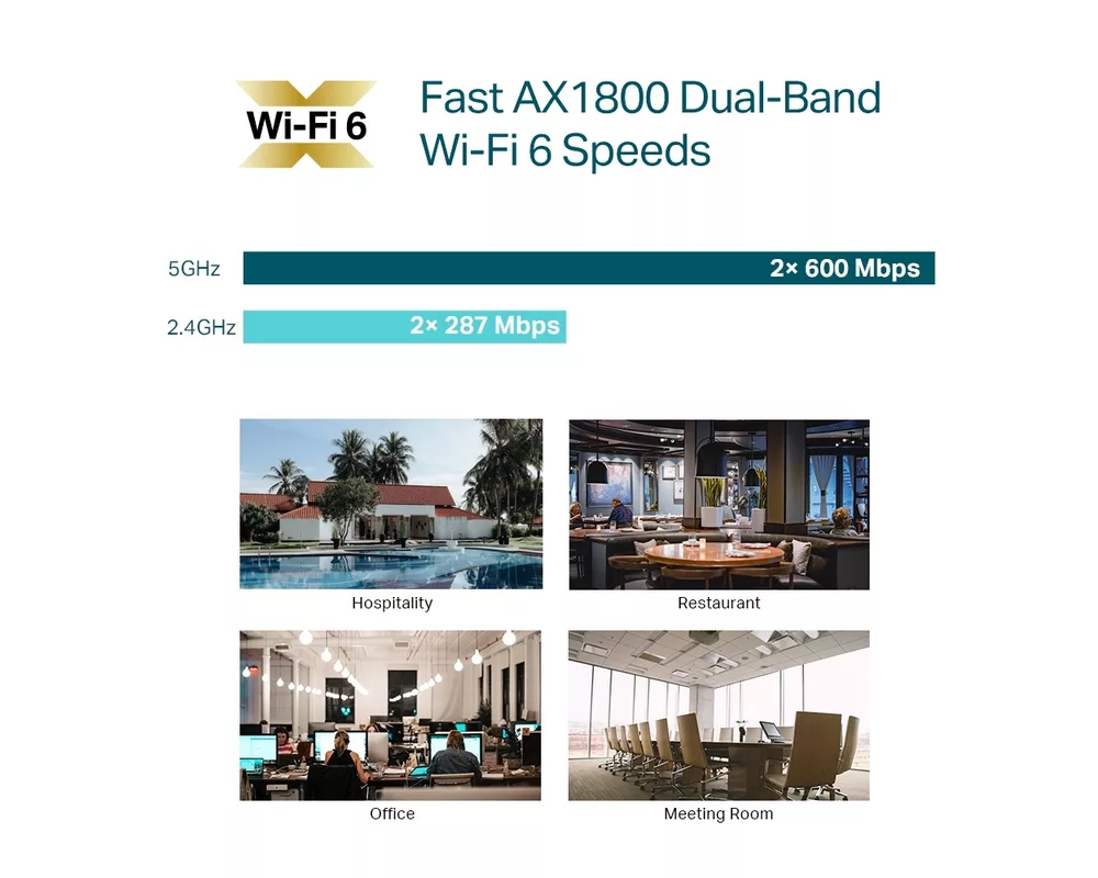 Access point (Точка за достъп) TP-Link Omada EAP613(5-pack) AX1800 Ceiling Mount WiFi 6 9