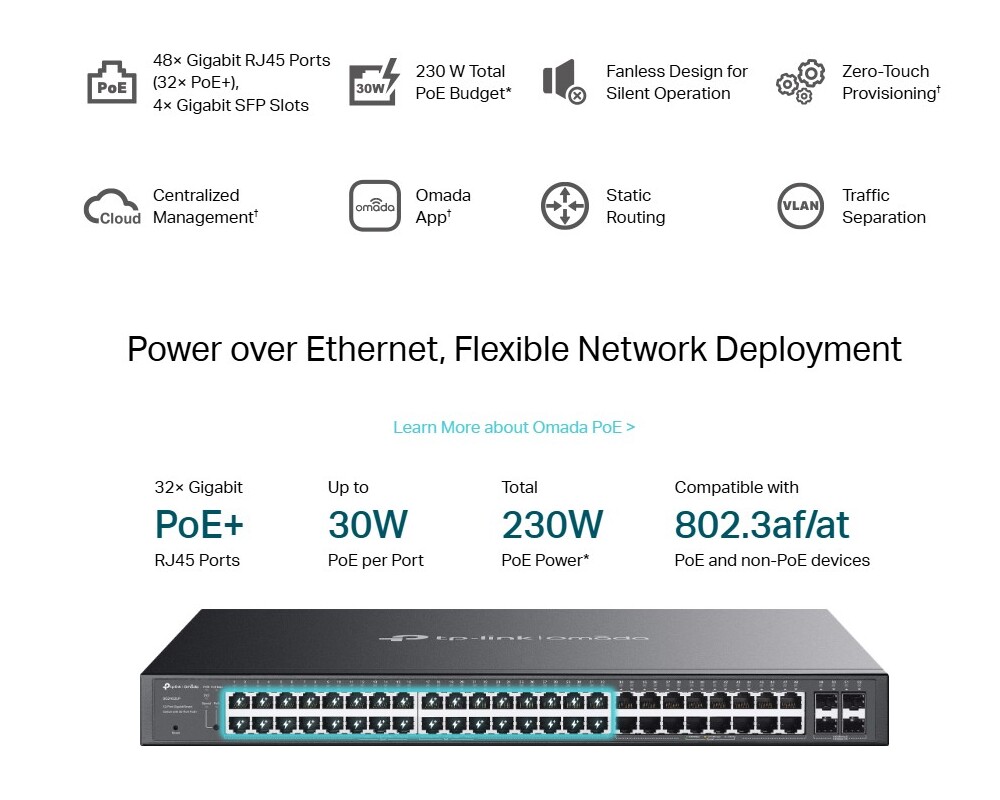 Switch (Комутатор) TP-Link Omada SG2452LP с 32-портов PoE+ 6
