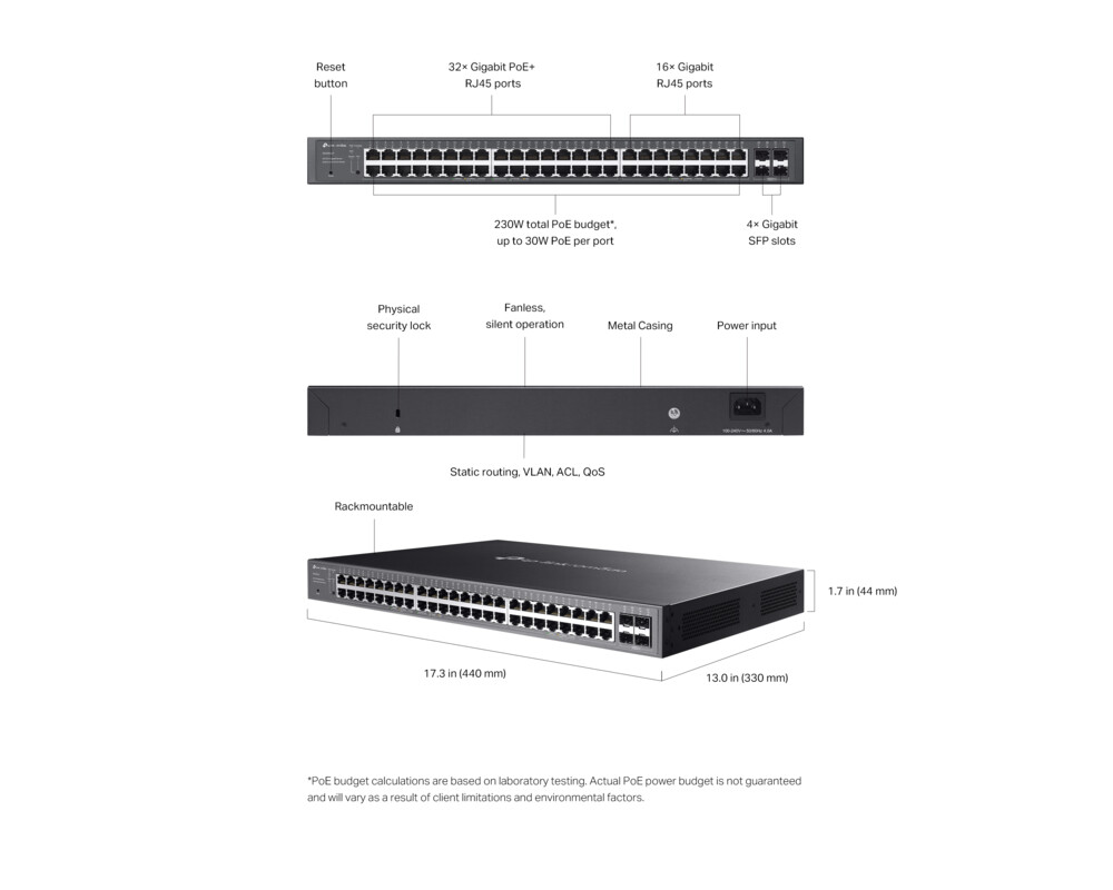 Switch (Комутатор) TP-Link Omada SG2452LP с 32-портов PoE+ 9