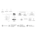 Switch (Комутатор) TP-Link Omada ES205GP с 4-порта PoE+ 6