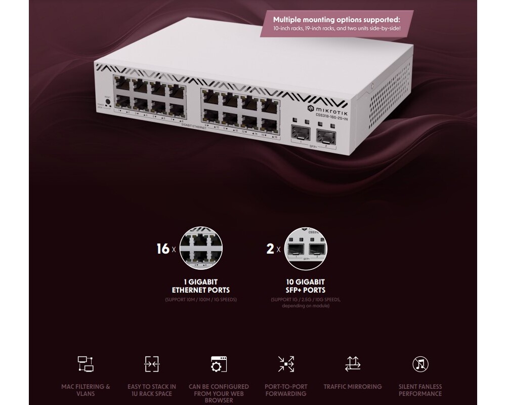 Switch (Комутатор) MikroTik CSS318-16G-2S+IN 4