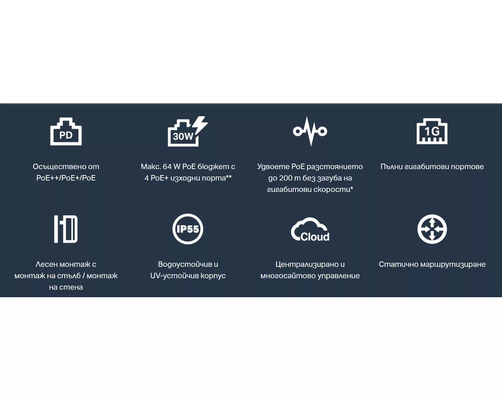 Switch (Комутатор) TP-Link Omada SG2005P-PD 8