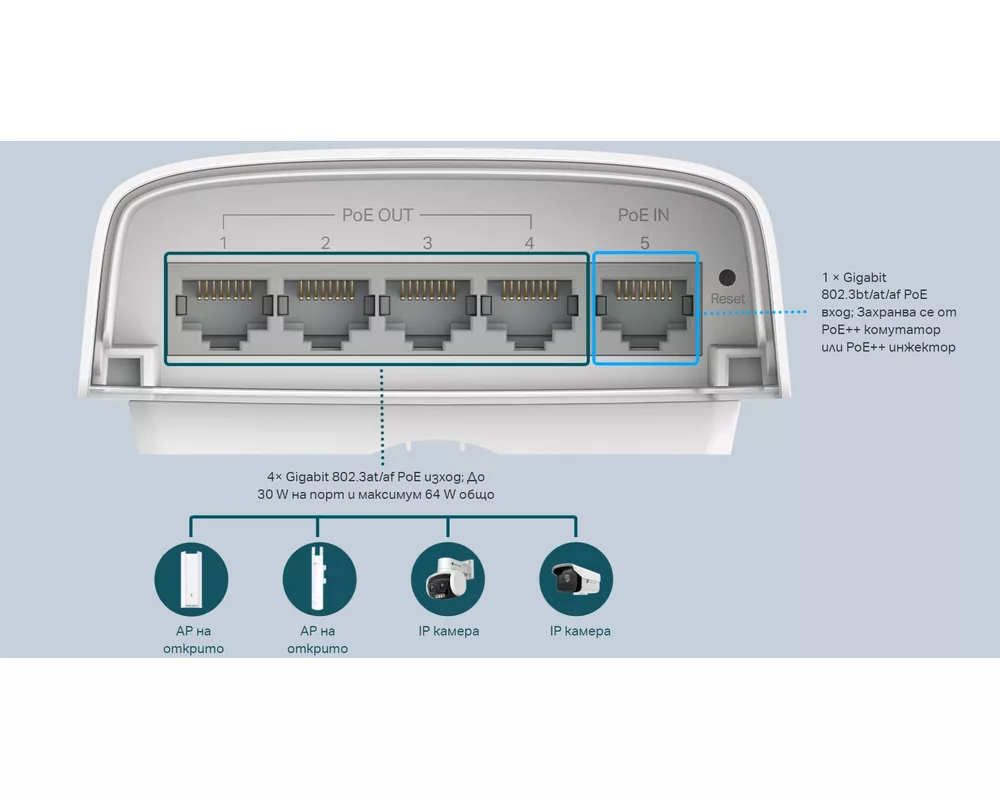 Switch (Комутатор) TP-Link Omada SG2005P-PD 11