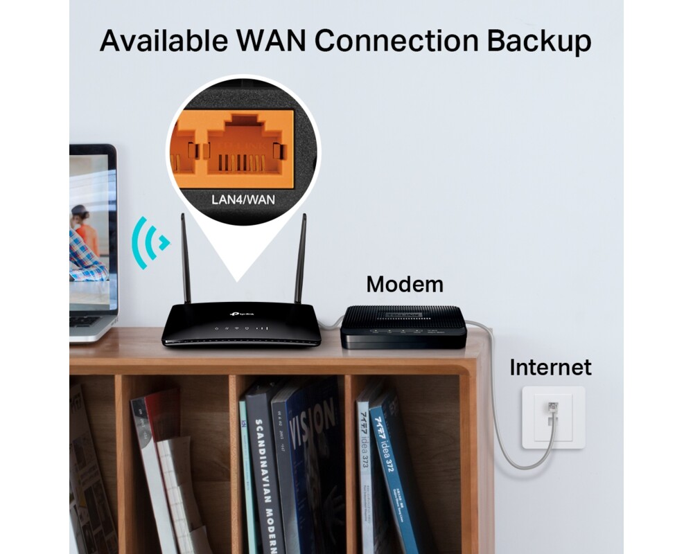 Рутер TP-Link Archer MR202 4G LTE AC750 2-лентов 7