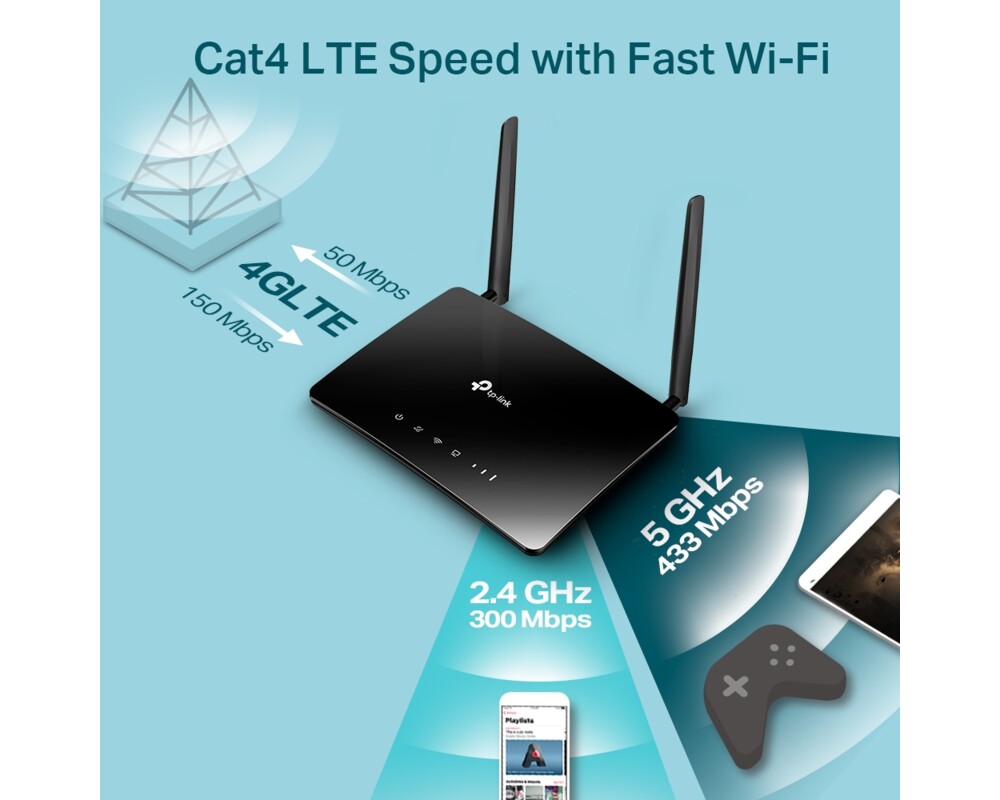 Рутер TP-Link Archer MR202 4G LTE AC750 2-лентов 6