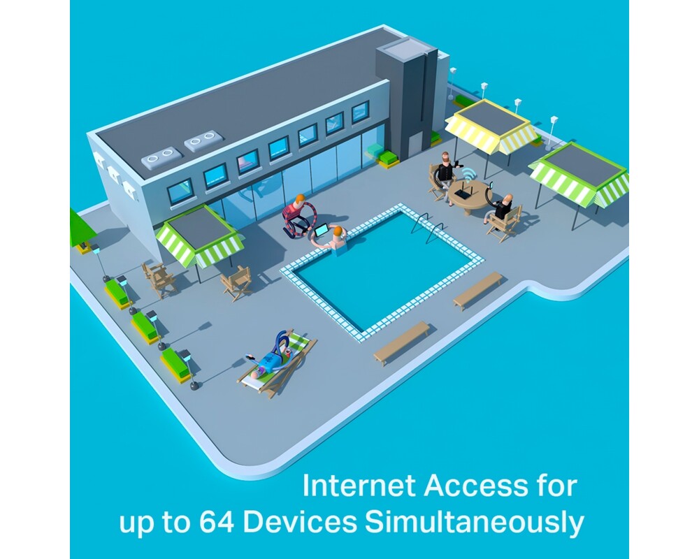 Рутер TP-Link Archer MR202 4G LTE AC750 2-лентов 5