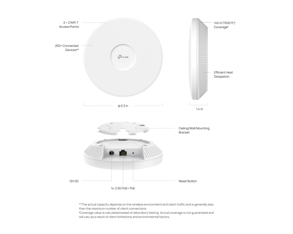 Access point (Точка за достъп) TP-Link Omada EAP723 BE3600 Wi-Fi 7 11