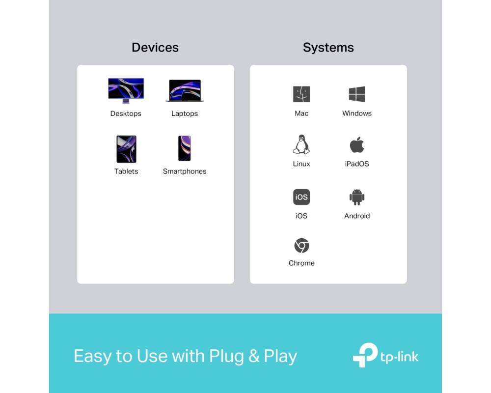 USB хъб TP-Link Type-C 5 в 1 UH5020C 9