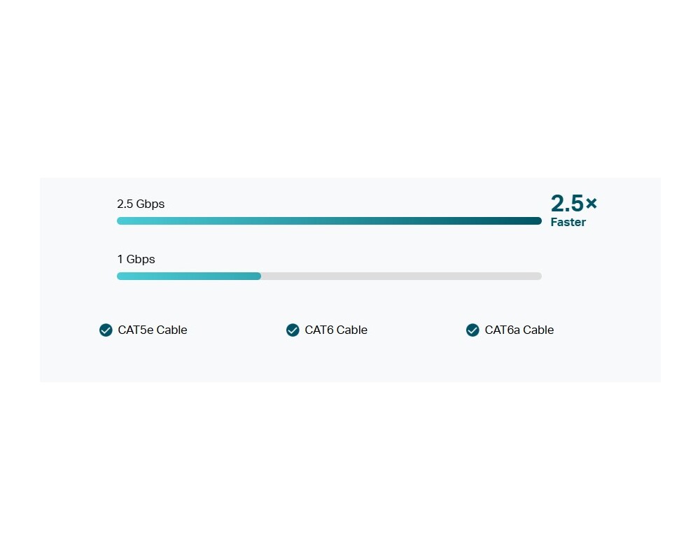 PoE адаптер TP-Link TL-PD30G-M2 3