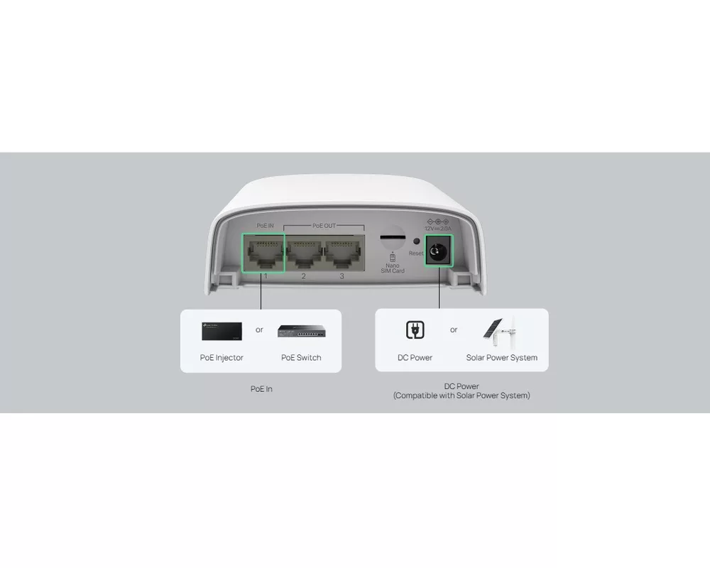 Рутер TP-Link Omada ER703WP-4G-Outdoor Gateway 4G+ Cat6 AX3000 Wi-Fi 6 8