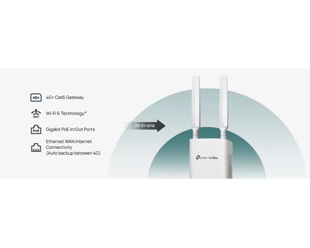 Рутер TP-Link Omada ER703WP-4G-Outdoor Gateway 4G+ Cat6 AX3000 Wi-Fi 6 10