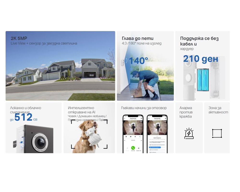 Smart Home TP-Link Tapo D235 6