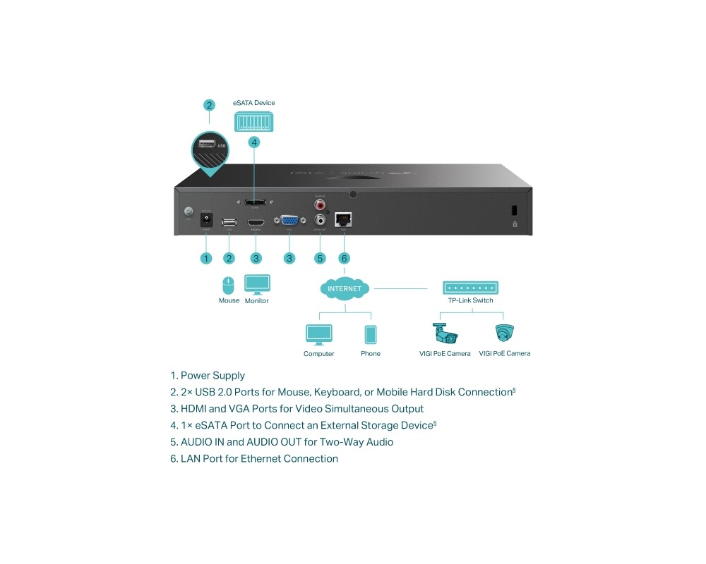 NVR - Цифрово записващо у-во TP-Link VIGI NVR2016H 4