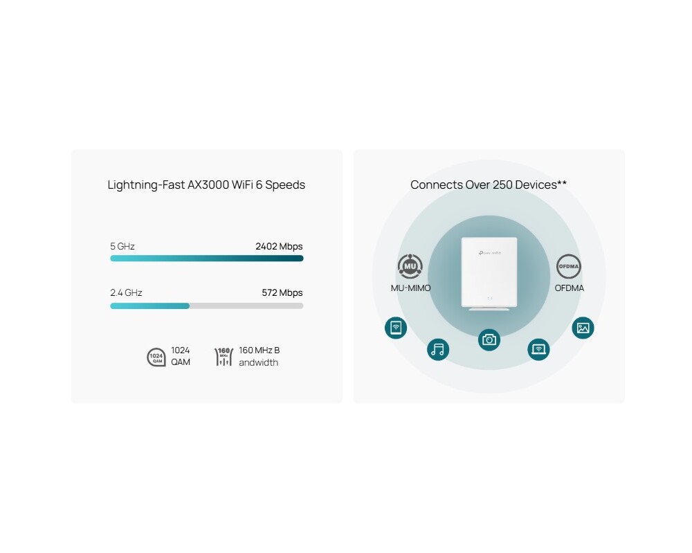 Access point (Точка за достъп) TP-Link Omada EAP650-Desktop AX3000 Wi-fi 6 9