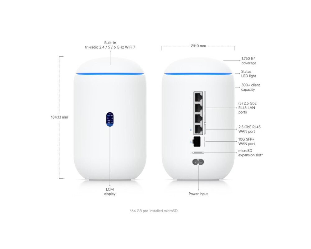 Рутер Десктоп 10G Cloud рутер Ubiquiti UniFi Dream Router 7 UDR7 7