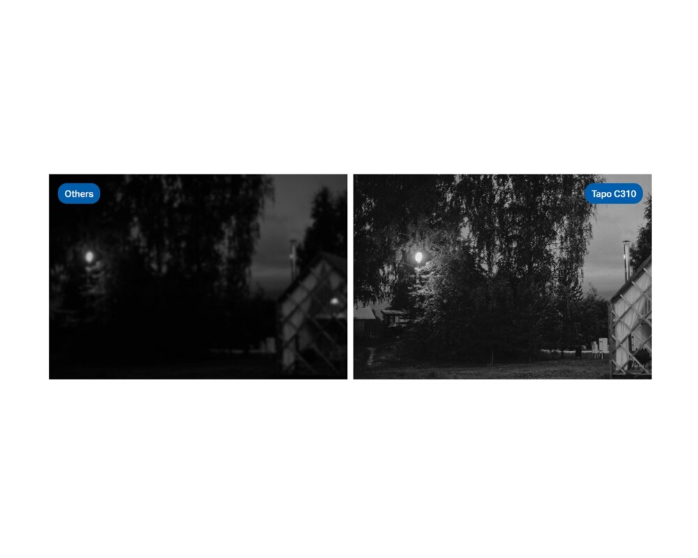 Цифрова IP камера TP-Link Tapo C310P2 14