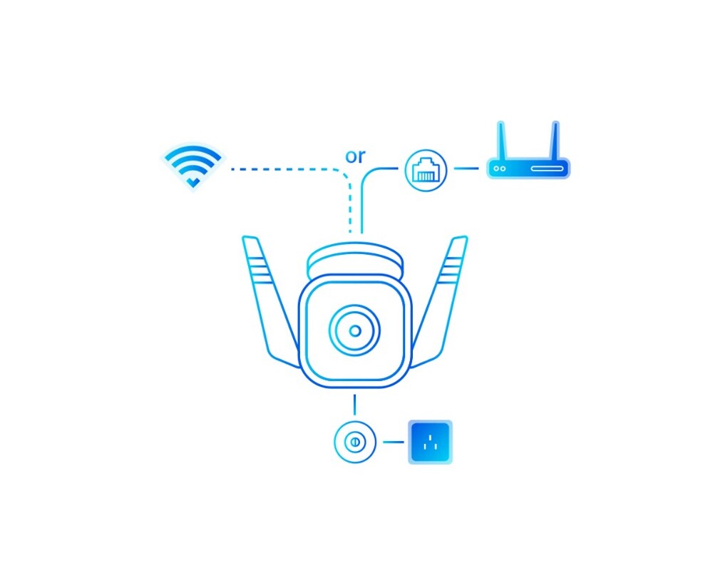 Цифрова IP камера TP-Link Tapo C310P2 5