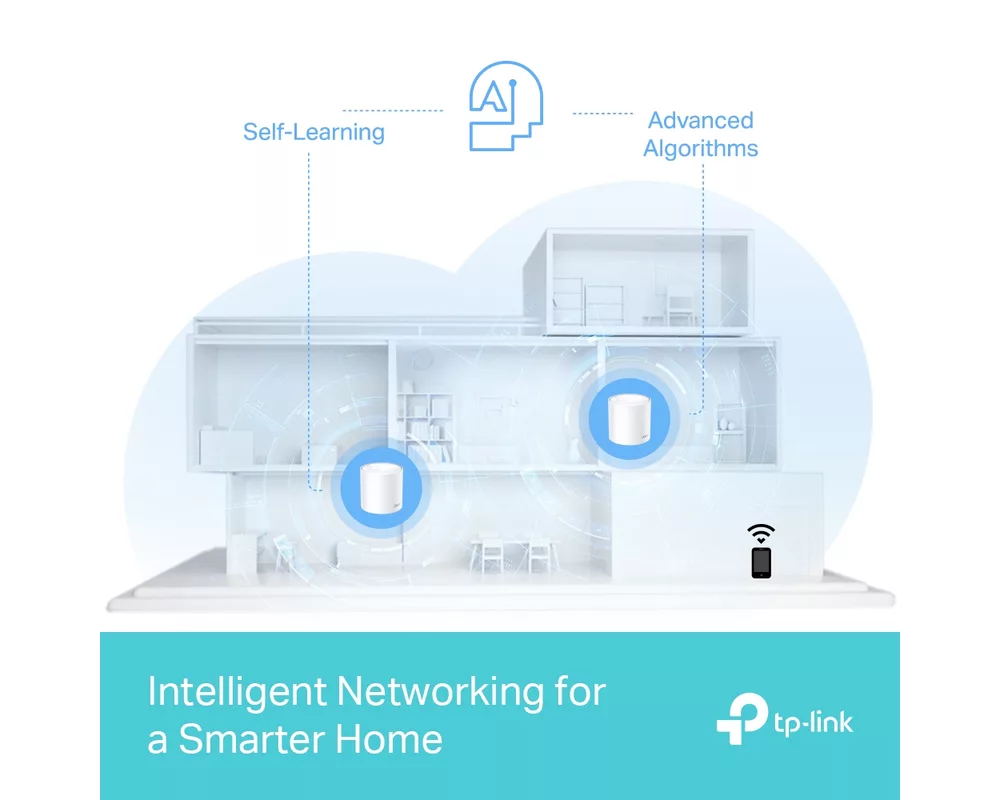 Рутер TP-Link Deco X50 Pro(3-pack) AX3000 9