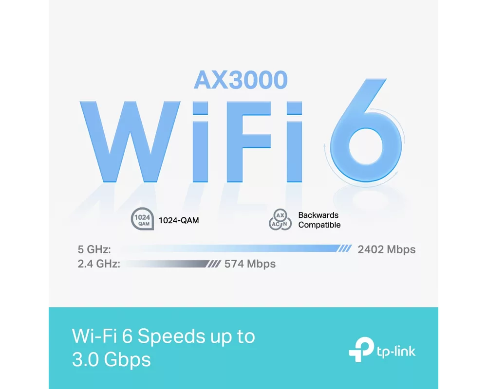Рутер TP-Link Deco X50 Pro(3-pack) AX3000 10