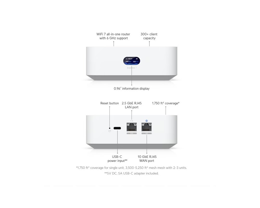 Рутер Ubiquiti UniFi Express 7 UX7-EU Mesh-scalable 10