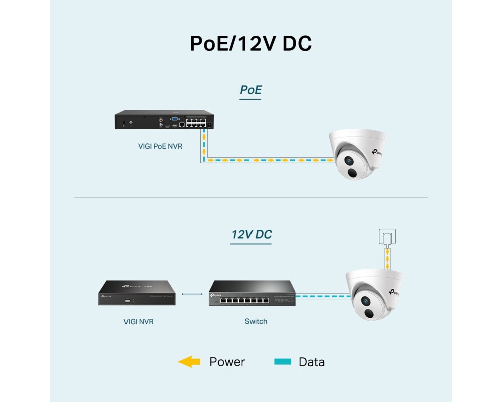 Цифрова IP камера TP-Link 3MP Turret Network Camera VIGI C430I(4mm) 9