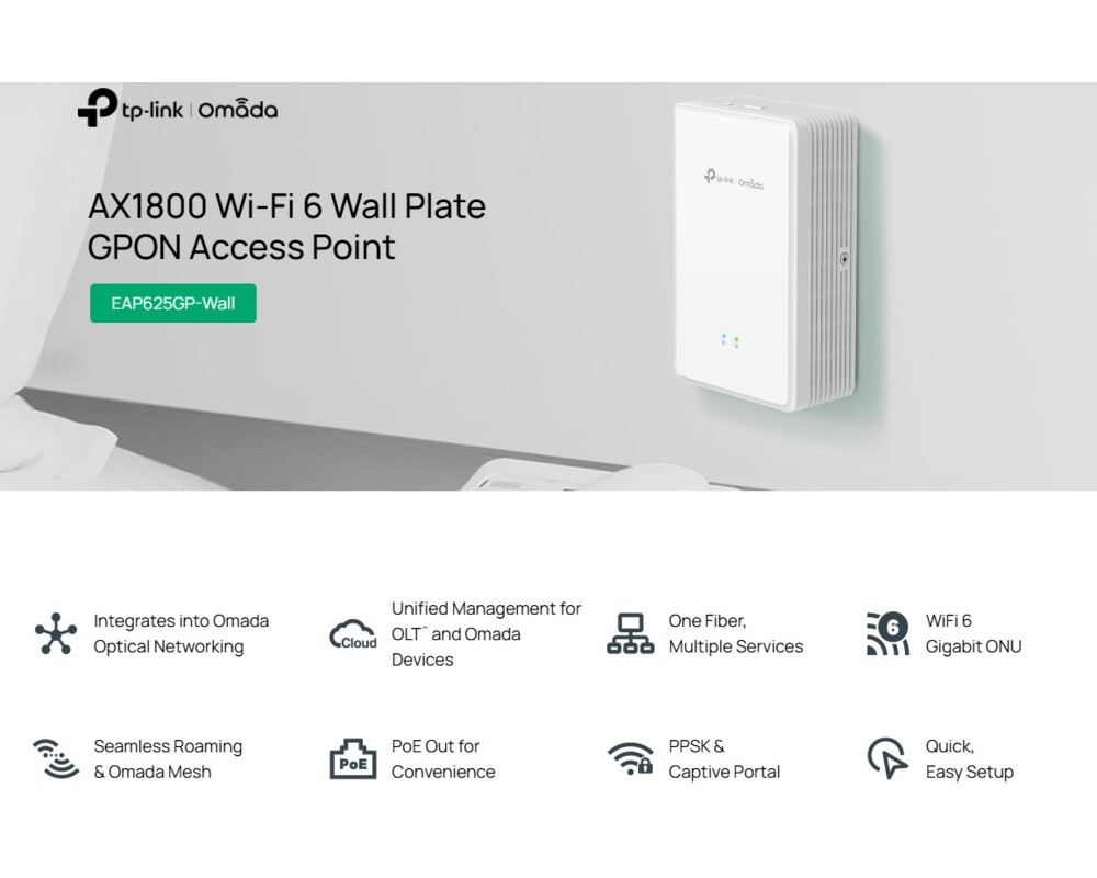 Access point (Точка за достъп) TP-Link Omada EAP625GP-Wall AX1800 Wall Plate GPON WiFi 6 6
