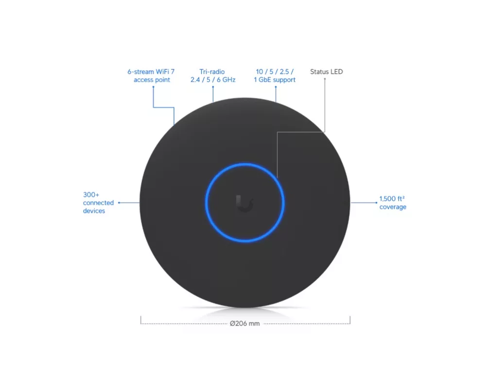 Access point (Точка за достъп) Ubiquiti U7 Pro XG U7-PRO-XG 6