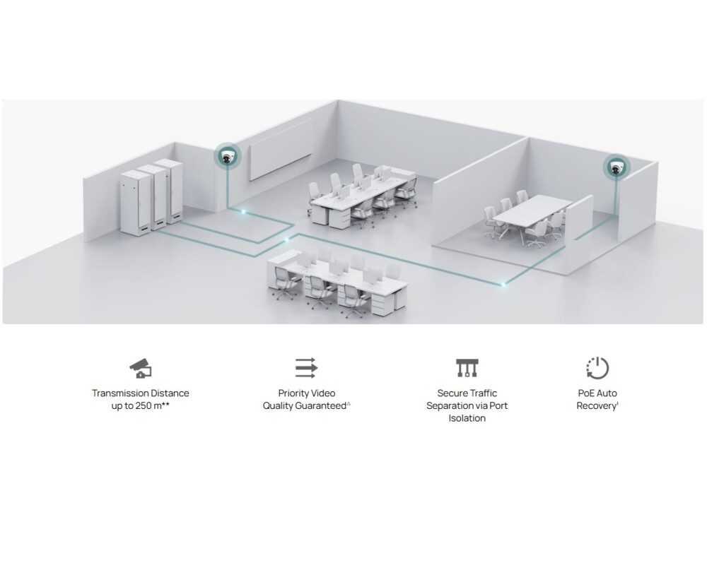 Switch (Комутатор) TP-Link Omada ES228GMP Gigabit Easy Managed Switch с 24 PoE+ порта 10