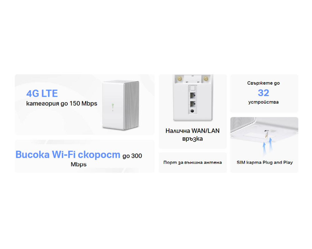 Рутер Mercusys MB110-4G N 300 Mbps 5