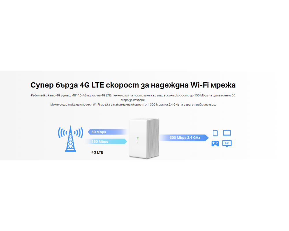 Рутер Mercusys MB110-4G N 300 Mbps 6