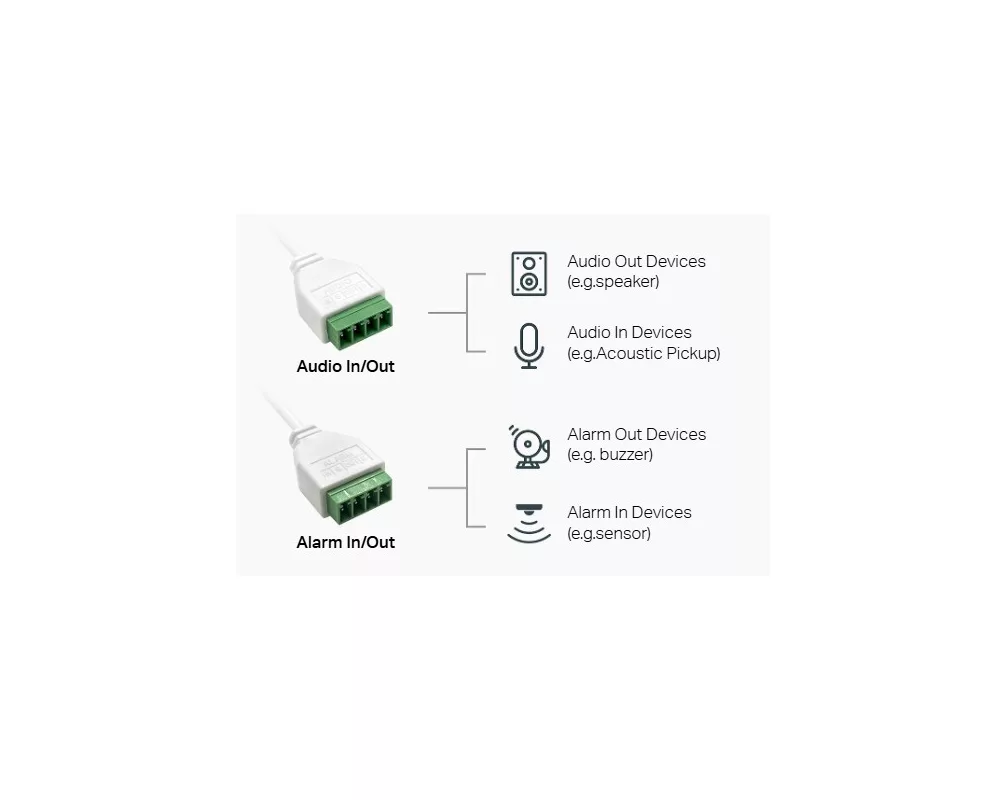 Цифрова IP камера TP-Link VIGI InSight S485PI 11