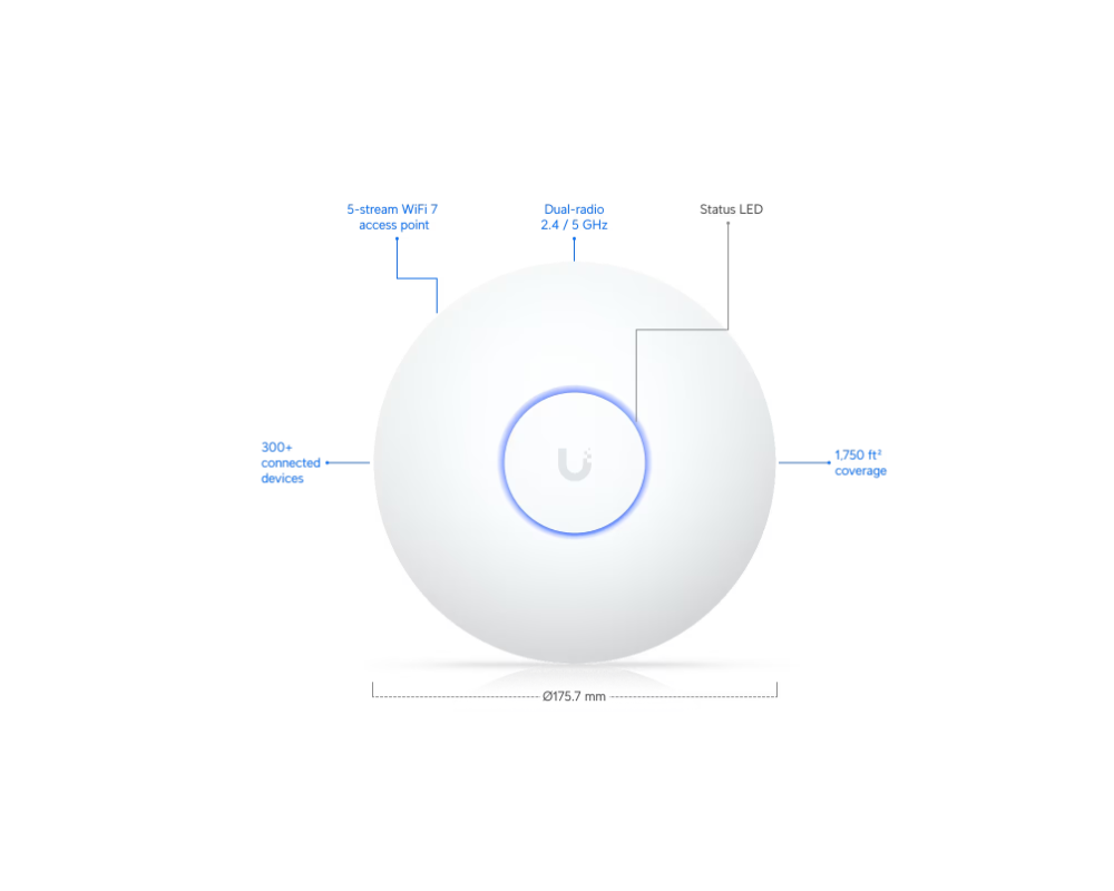 Access point (Точка за достъп) Ubiquiti UniFi U7 Long-Range U7-LR 7