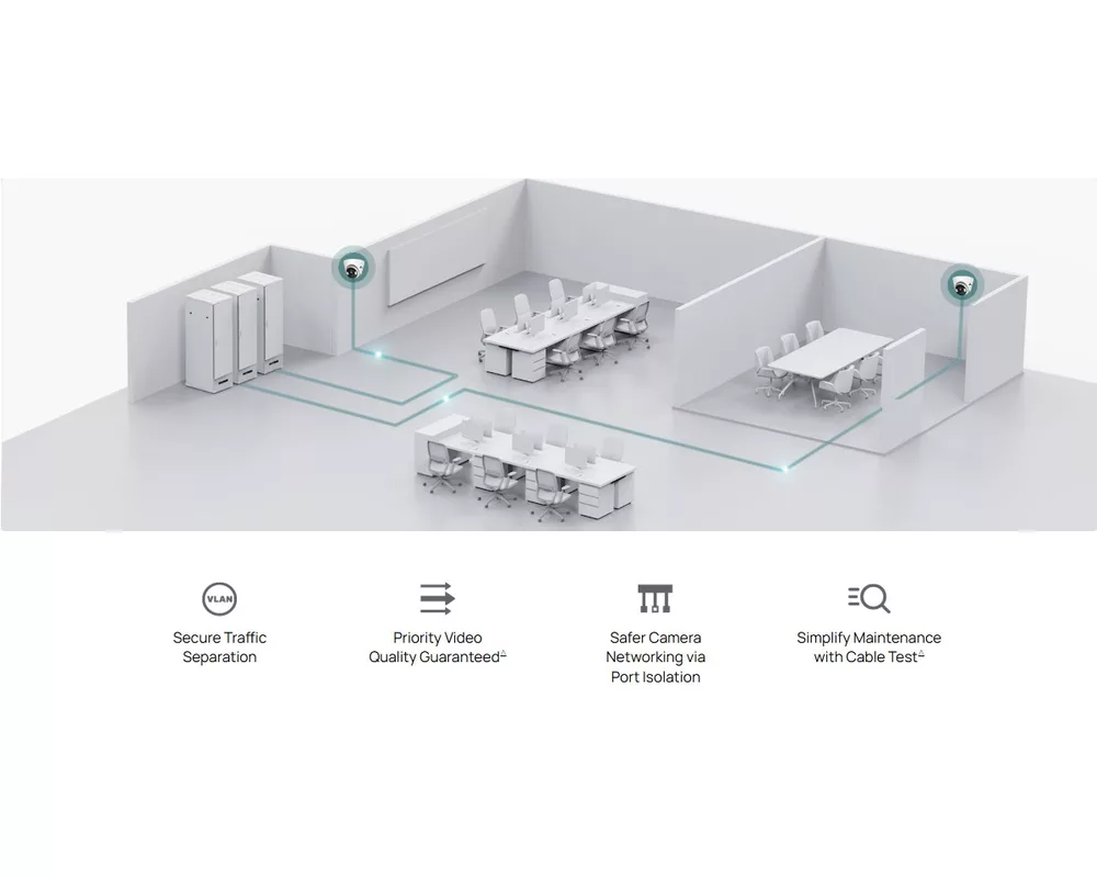 Switch (Комутатор) TP-Link Omada ES224G Gigabit Easy Managed Switch 7