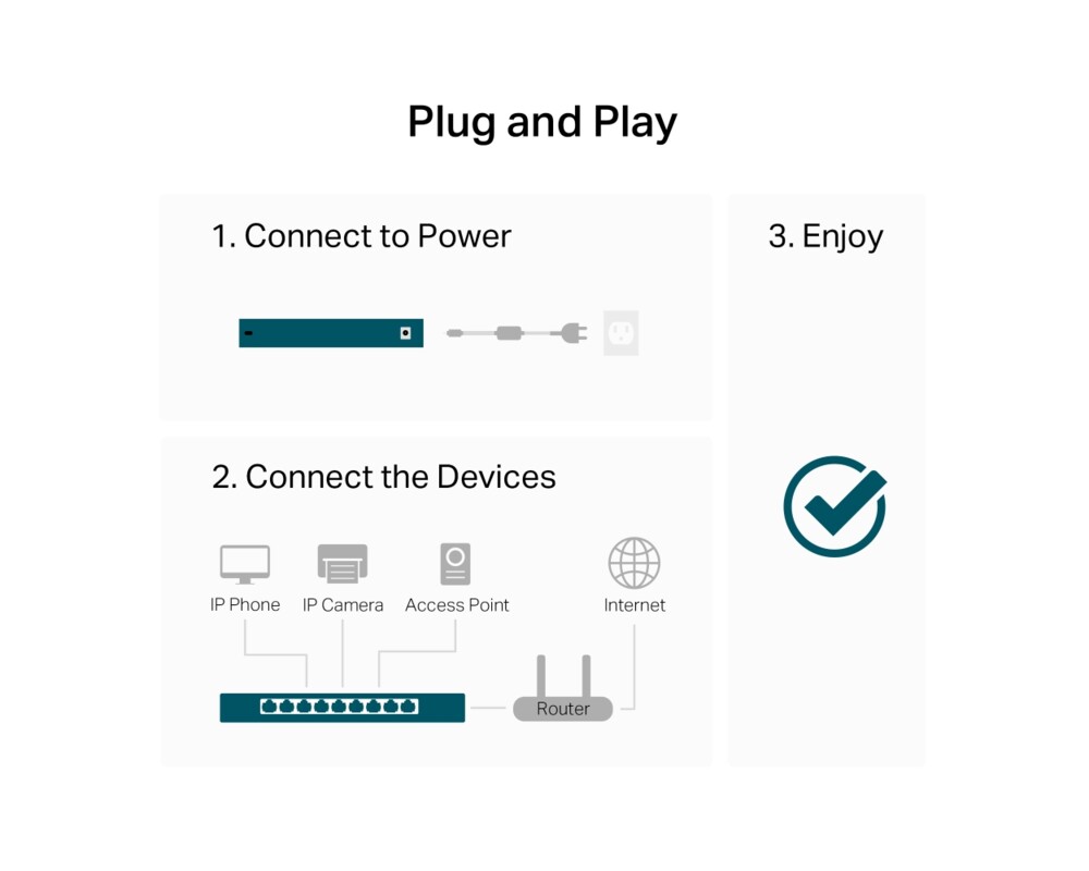 Switch (Комутатор) TP-Link LS1024G 9